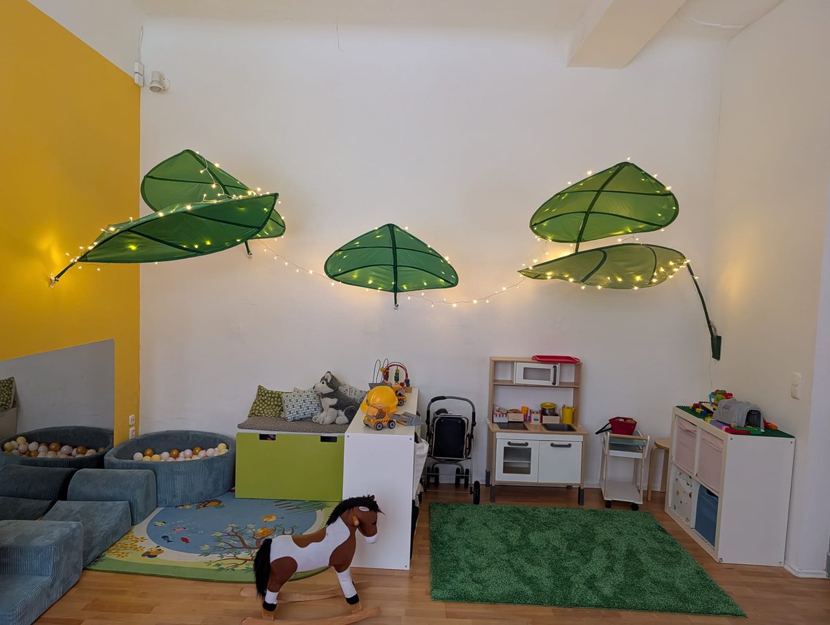 Spielzimmer Übersicht